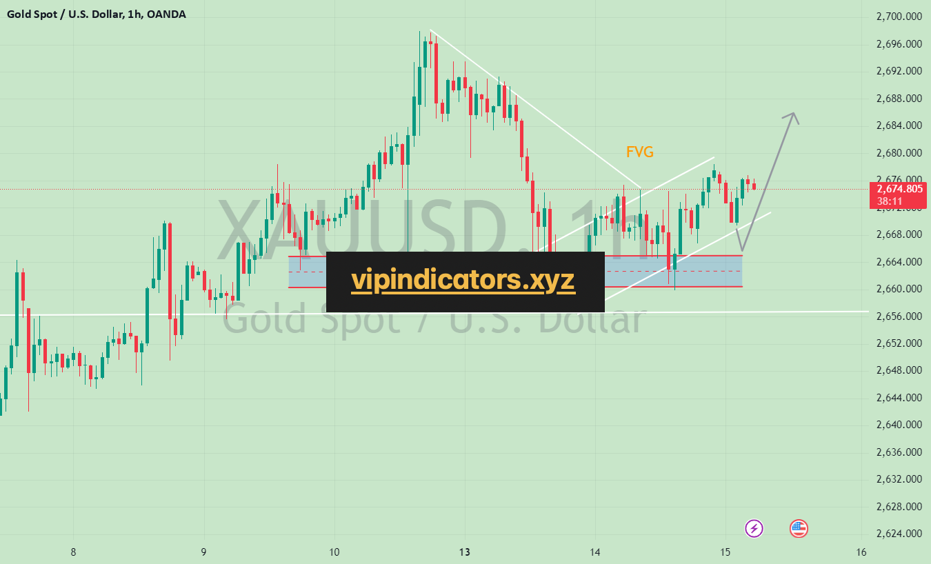 Gold Spot / U.S. Dollar