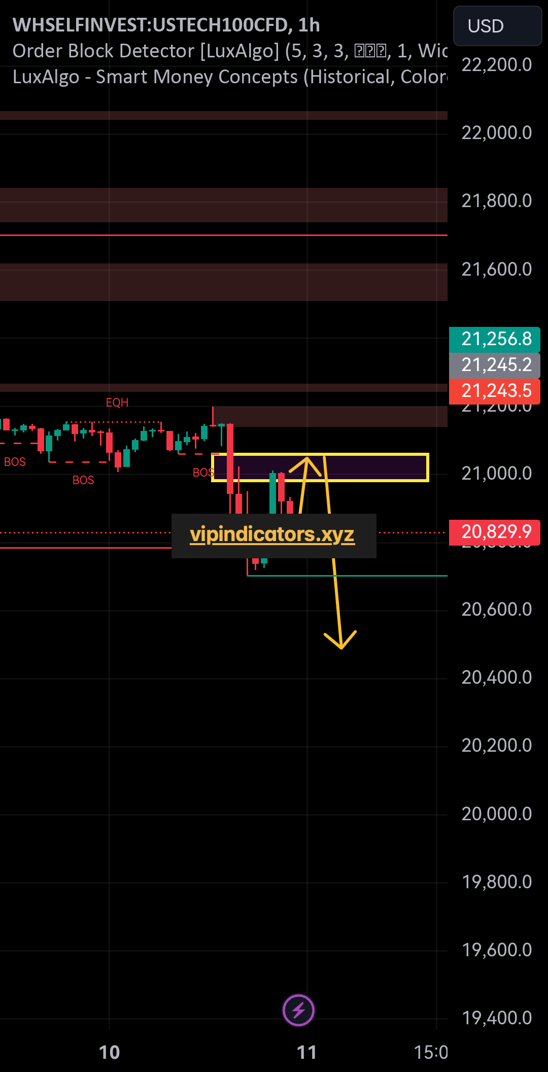 US Tech 100 CFD