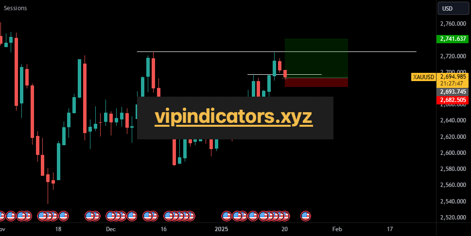 Gold Spot / U.S. Dollar